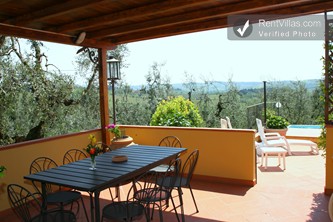 Image 22 of Photos of Villa Rental Chianti Tuscany Near Florence - Poggio Antico - RentVillas.com