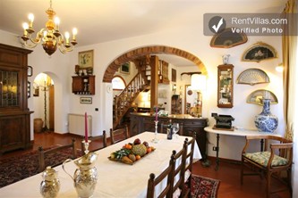 Image 7 of Photos of Villa Rental Chianti Tuscany Near Florence - Poggio Antico - RentVillas.com