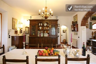 Image 3 of Photos of Villa Rental Chianti Tuscany Near Florence - Poggio Antico - RentVillas.com