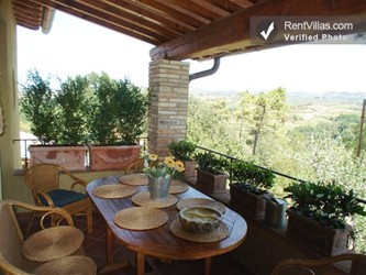 Image 2 of Photos of Tuscany Villa Rental in Chianti - Villa Certaldo - RentVillas.com