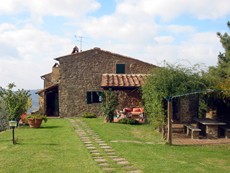 Photo of Chianti Rental Farmhouse