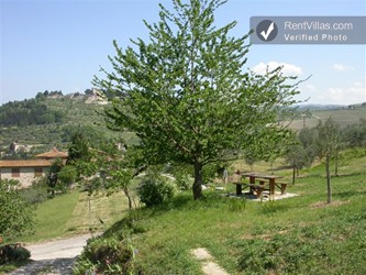 Image 1 of Photos of Country House Near Florence - Casa Biscotto - RentVillas.com