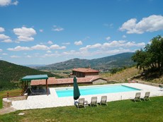 Photo of Tuscany Villa