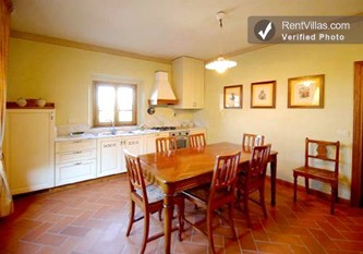 Image 6 of Photos of Apartment Rental in Chianti Tuscany - San Barberino 1  - RentVillas.com