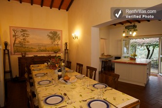 Image 34 of Photos of Tuscany Villa near Siena with Private Pool - Villa Del Cielo with Caminetto - RentVillas.com